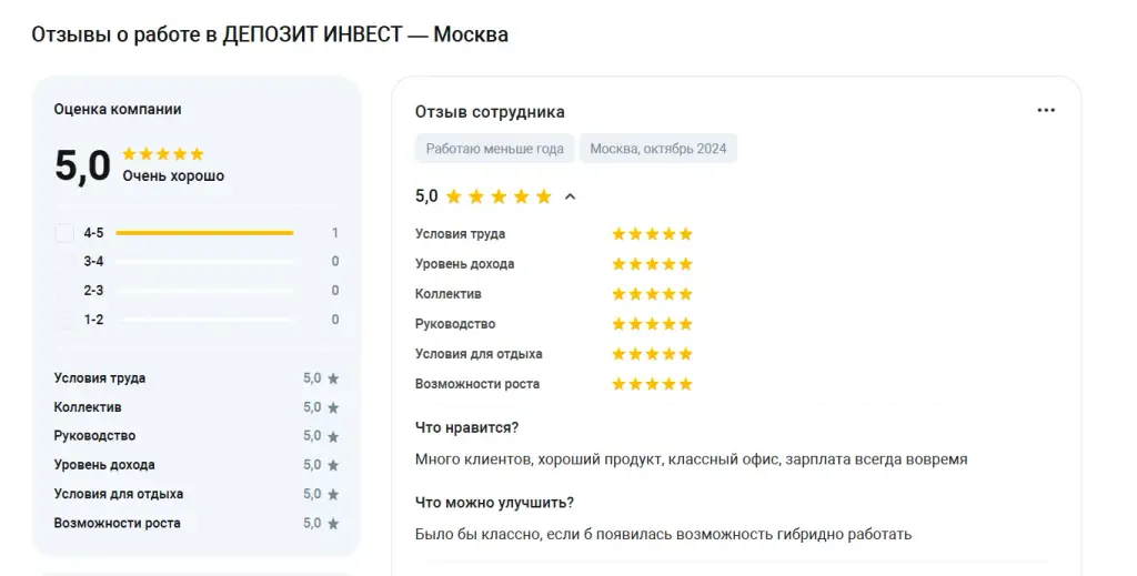 ооо депозит инвест отзывы