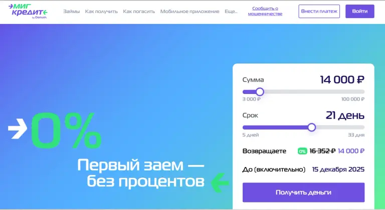 миг кредит отзывы клиентов