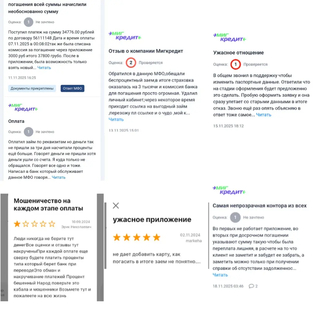 ооо мфк мигкредит отзывы инвестирование