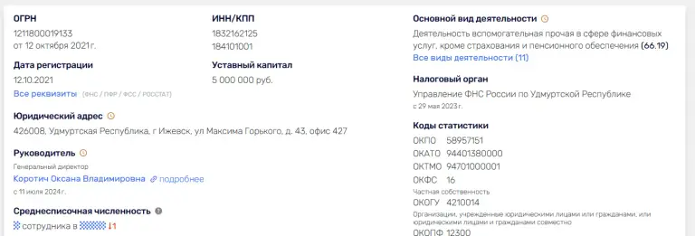 удалтон инвестиции