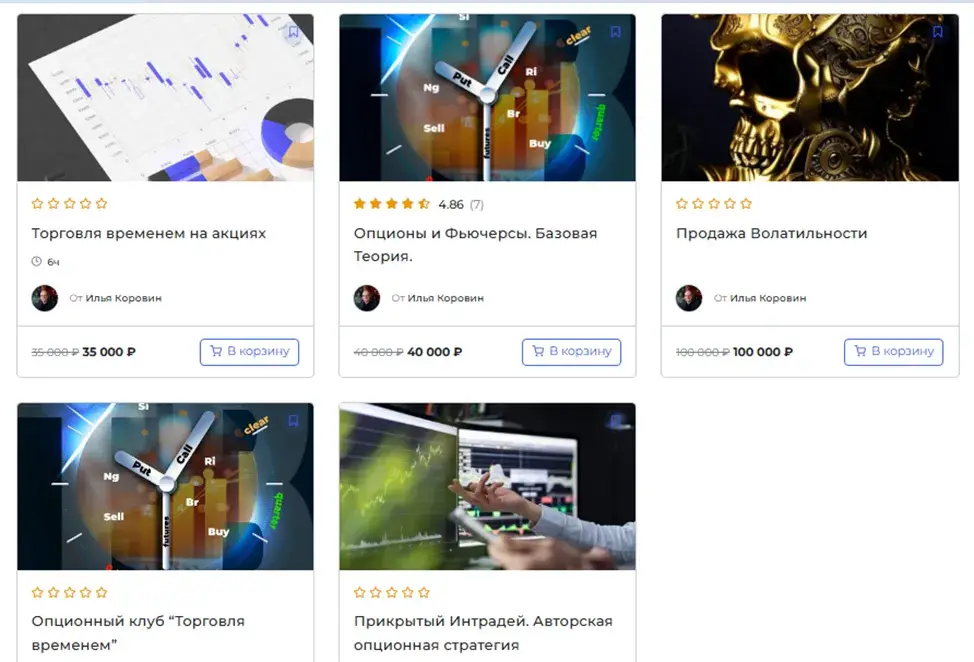 опционы и фьючерсы илья коровин