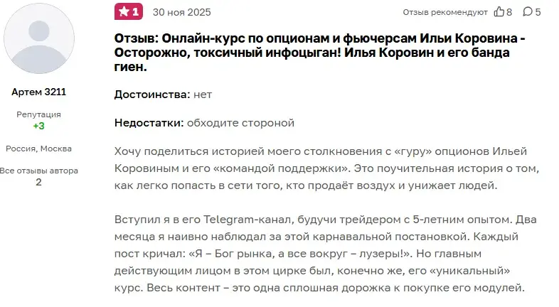 опционы и фьючерсы илья коровин