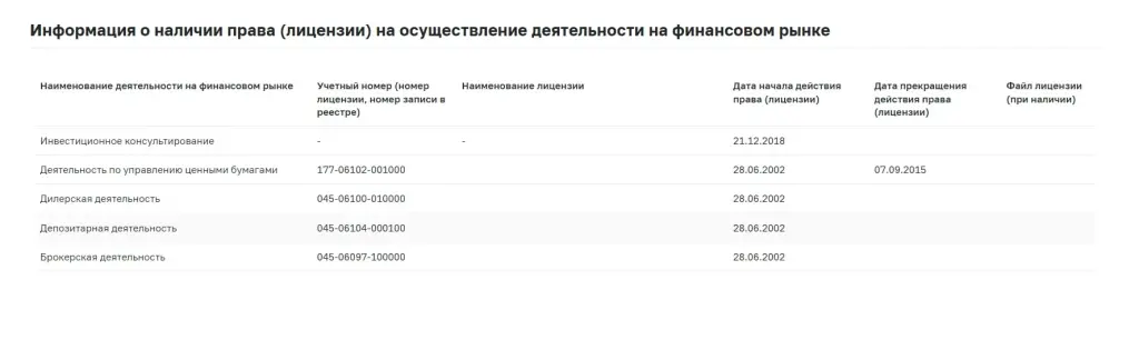 Openbroker инфа