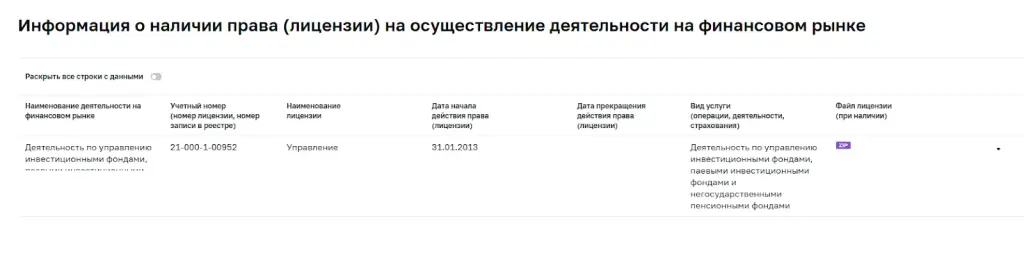 опиф разумный инвестор андрей ванин