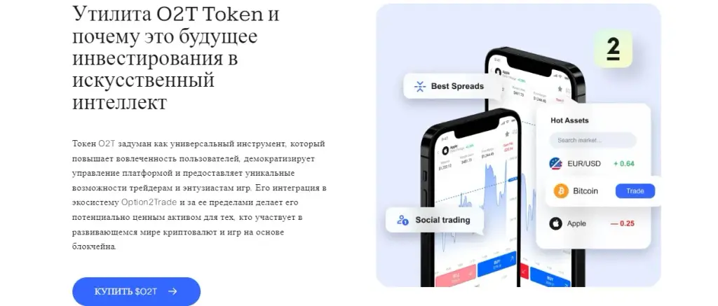 Option2Trade отзывы