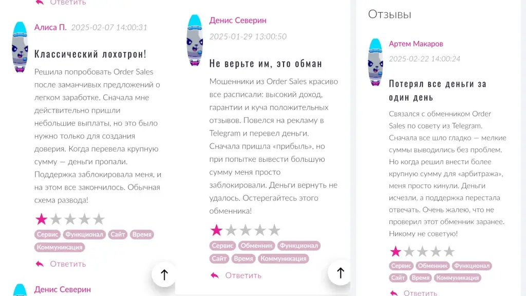 ordersales