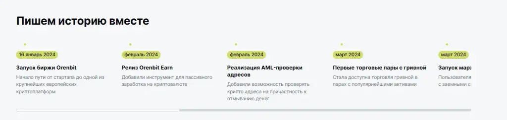 биржа orenbit отзывы