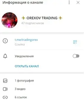 Орехов трейдинг Орехов трейдинг