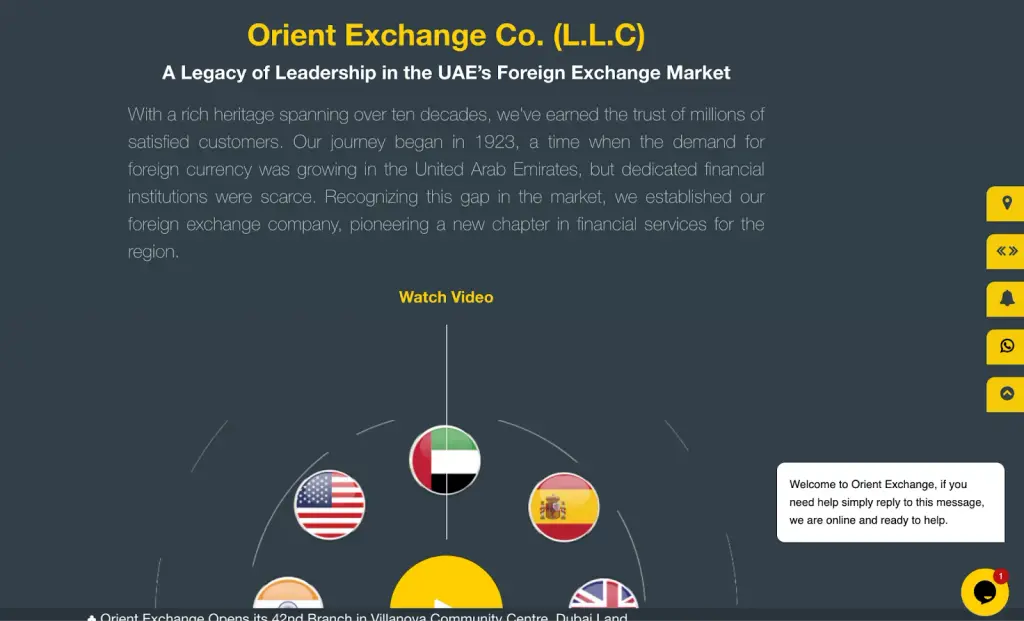orient exchange отзывы