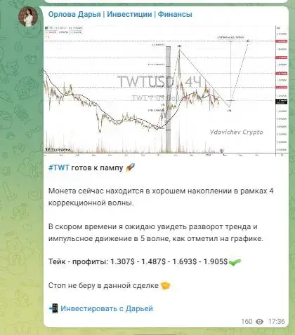 Проект Орлова Дарья