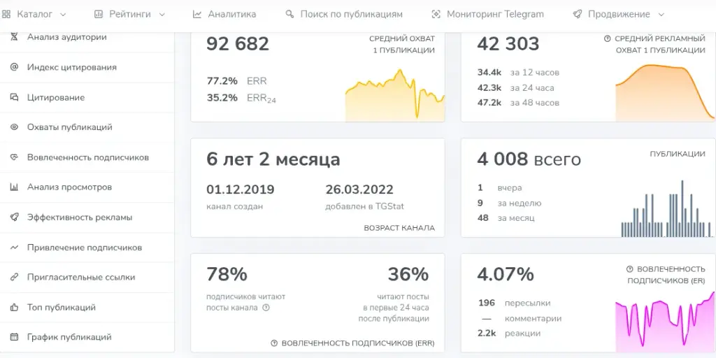оружейный мастер канал дзен