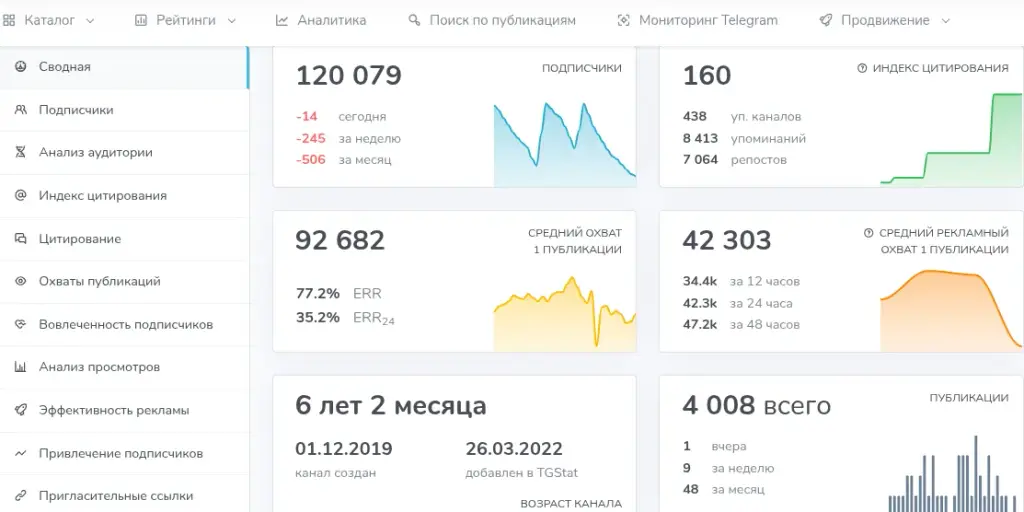 оружейный мастер обзор сво