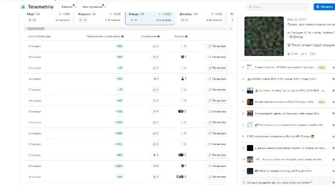 от а до я дмитрий ткачев отзывы криптовалюта от а до я дмитрий ткачев отзывы криптовалюта