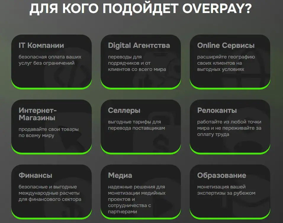 overpay io