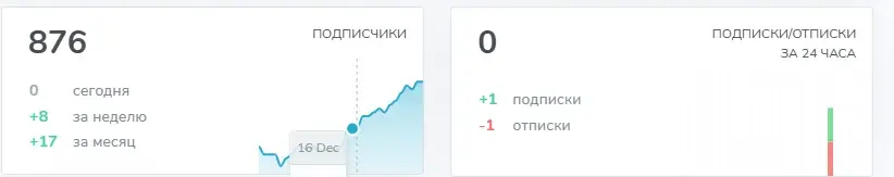 overtonfx