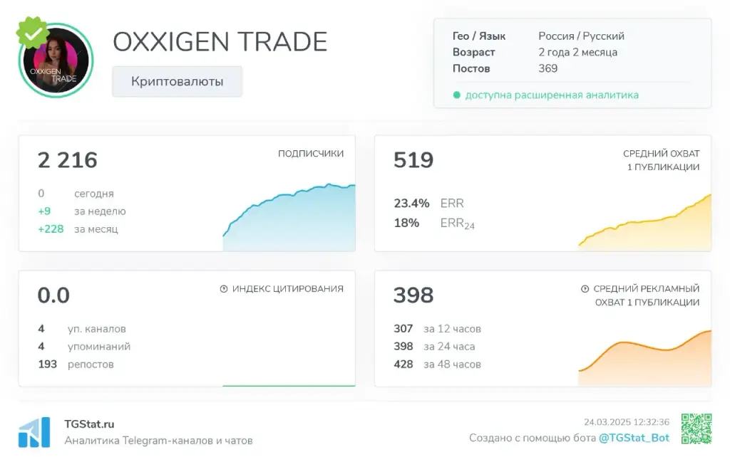 Oxxigen Trade