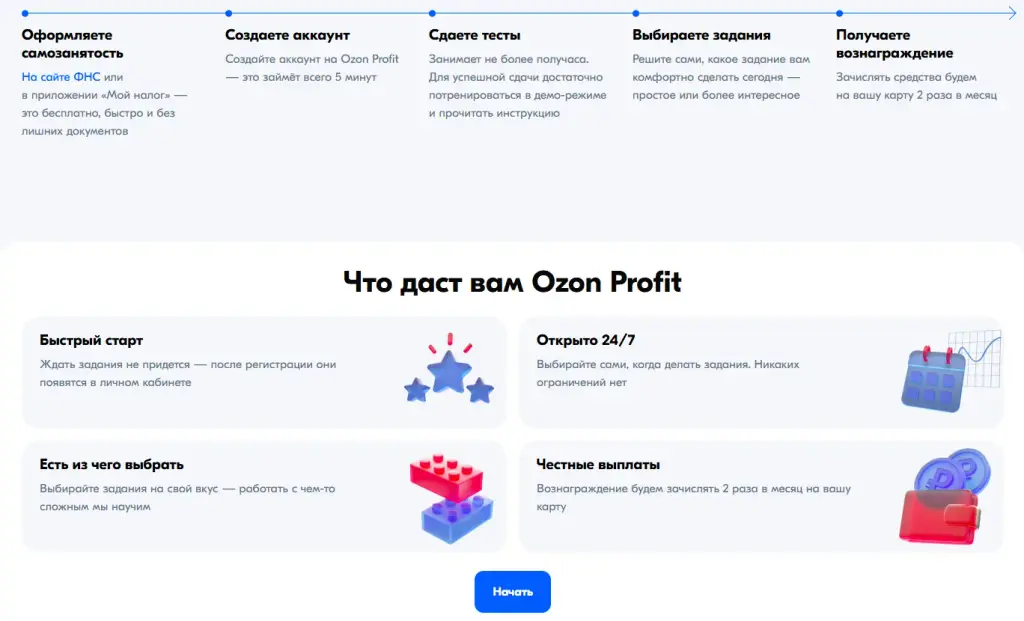 озон профит отзывы о работе 2025