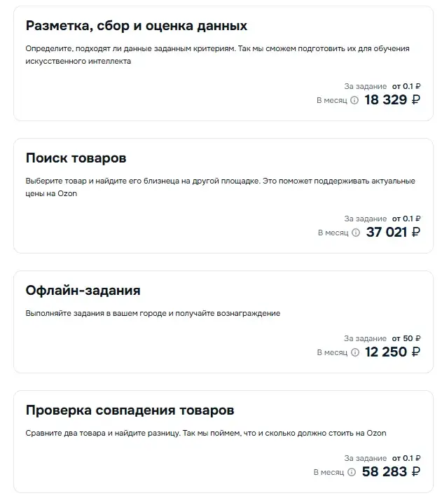 ozon profit ru отзывы