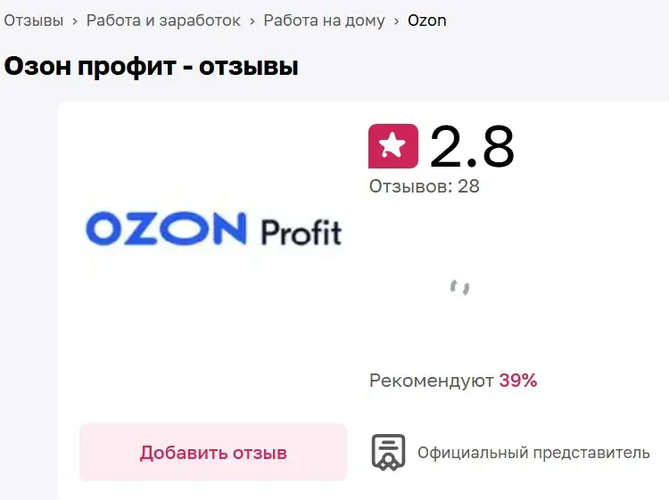 озон профит заработок отзывы реальных людей