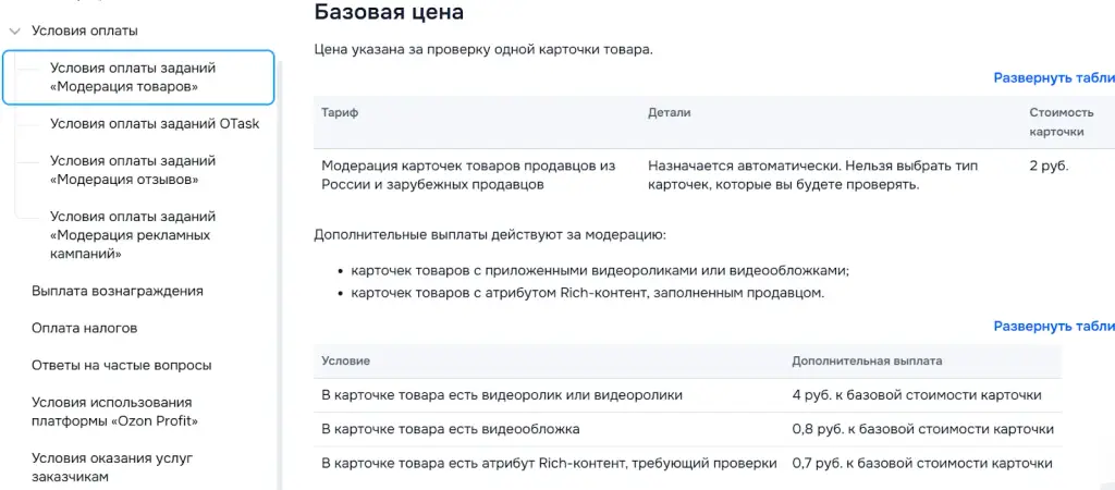 сколько можно заработать на озон профит
