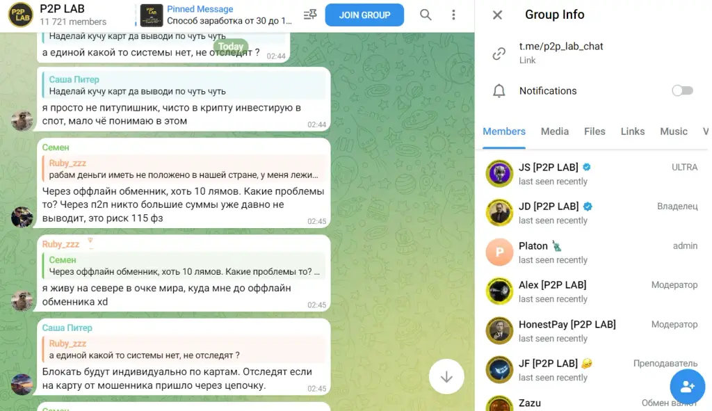 P2P Lab отзывы