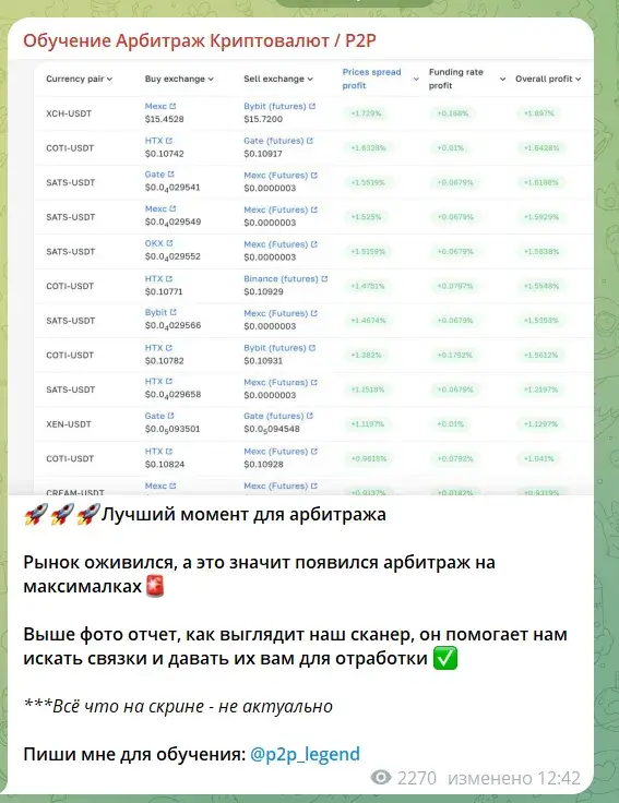 p2p legend