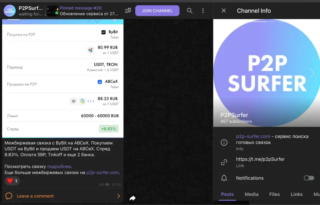 p2p surfer скам p2p surfer скам