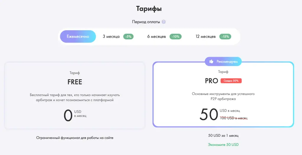 p2p surfer сканер отзывы p2p surfer сканер отзывы