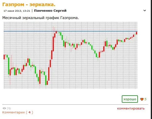 панченко сергей викторович мошенник