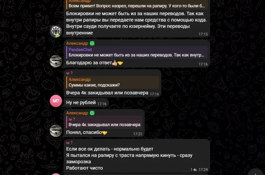 pandee отзывы