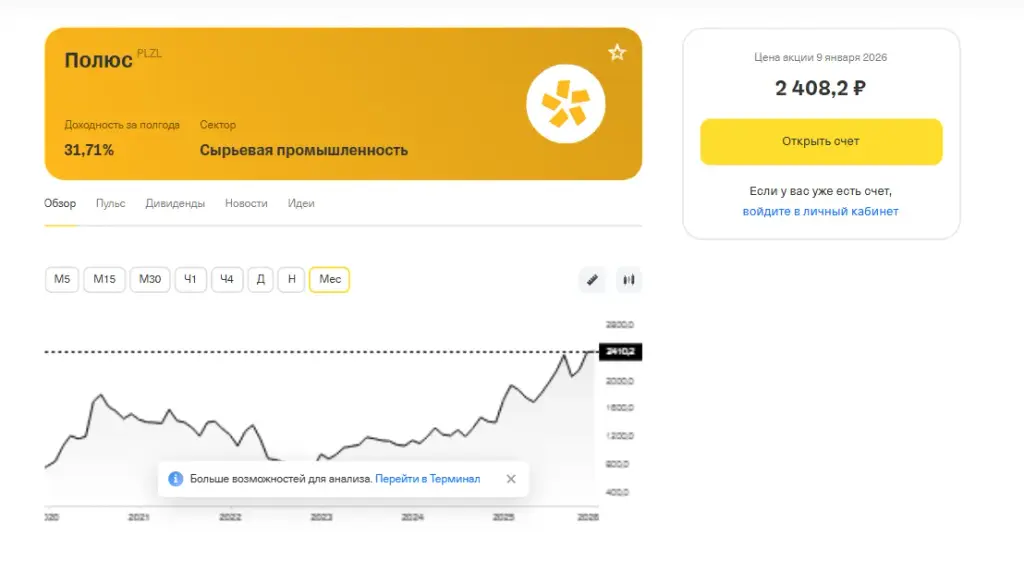 пао полюс последние новости дивиденды