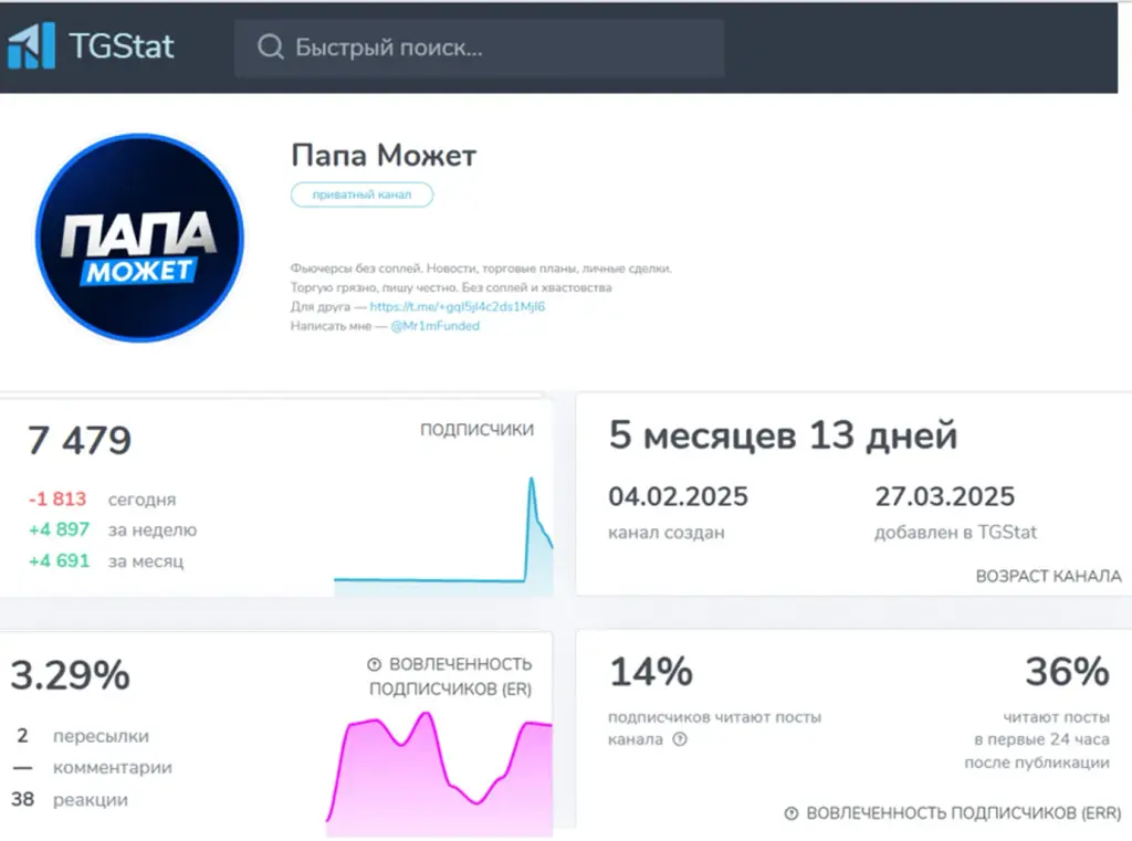 Папа Может