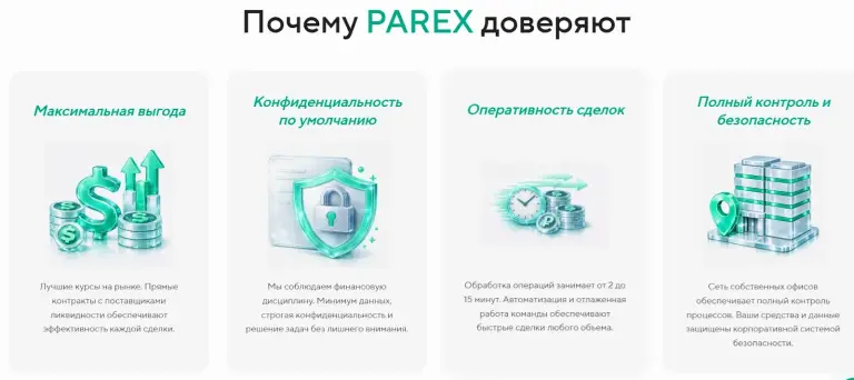 parex обменник отзывы