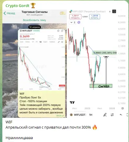 павел гордт