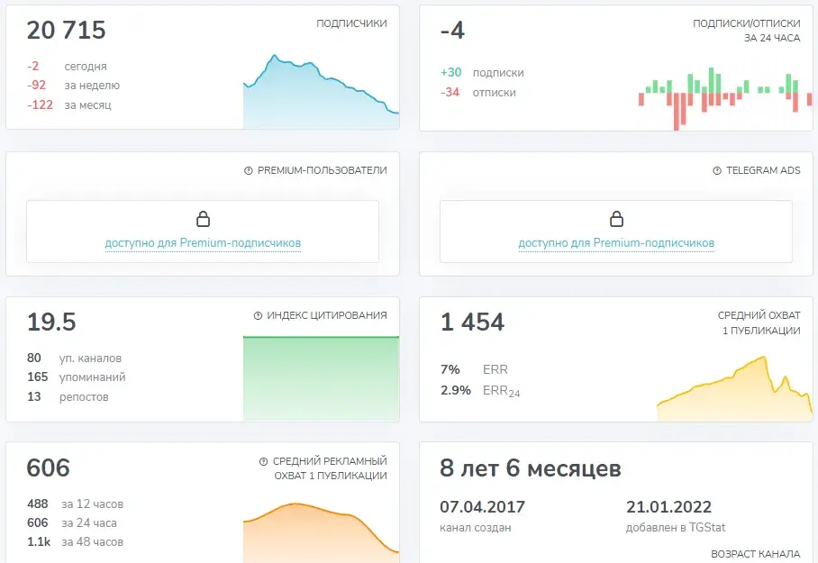 павел ширяев отзывы