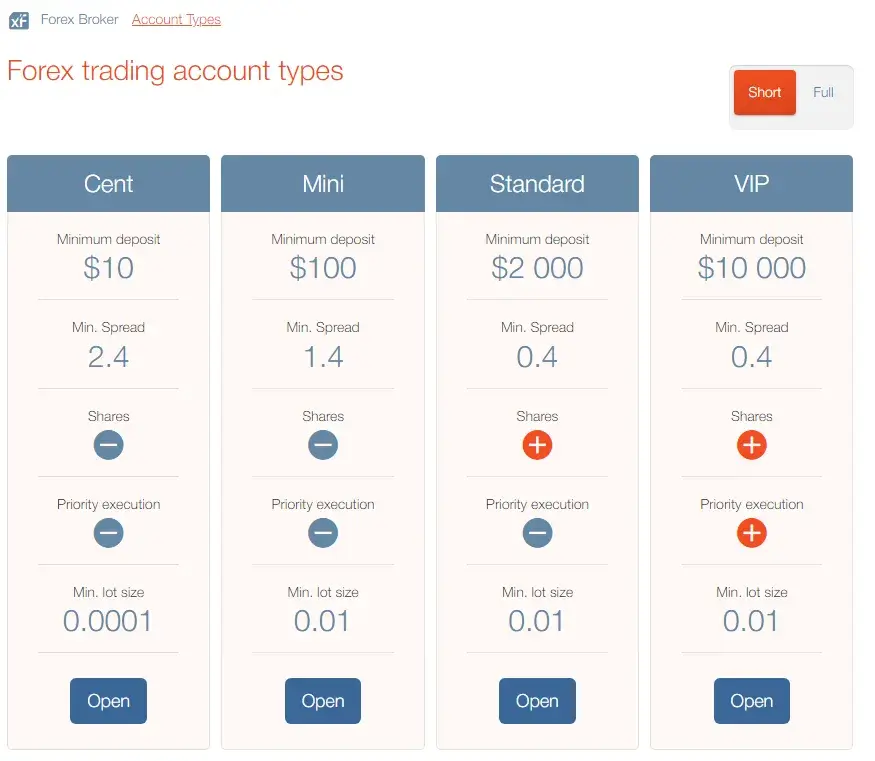 paxforex отзывы paxforex отзывы