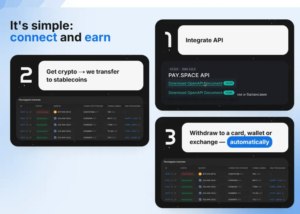 Playpie Ltd