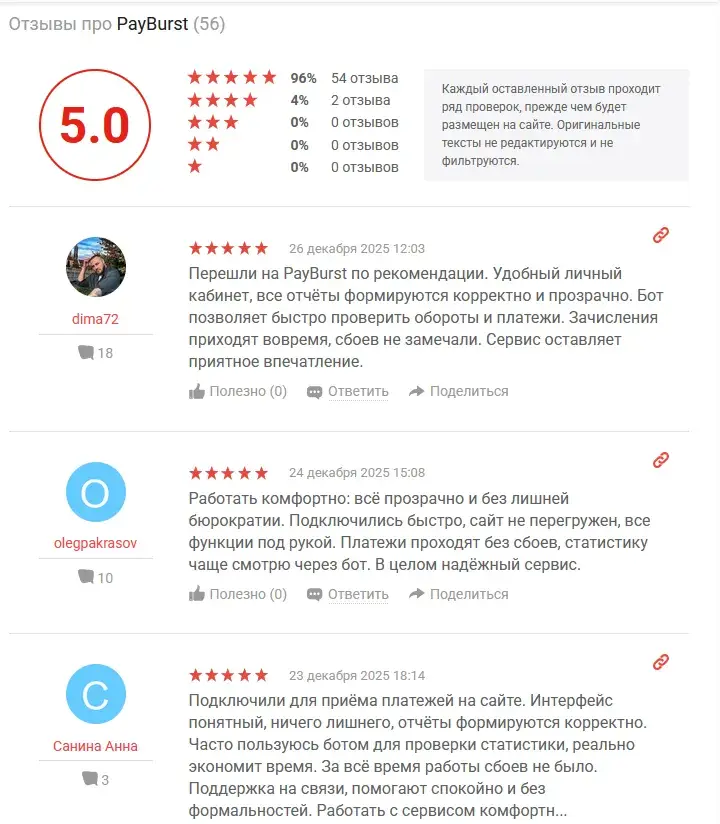 payburst отзывы