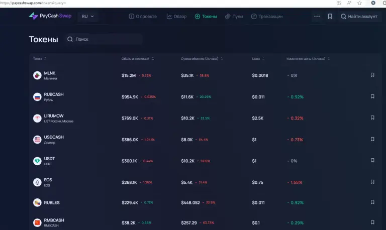 PayCash Swap