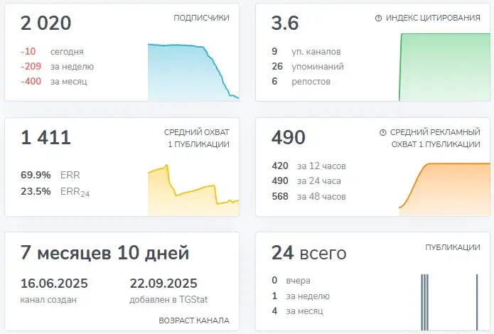 paycrown io