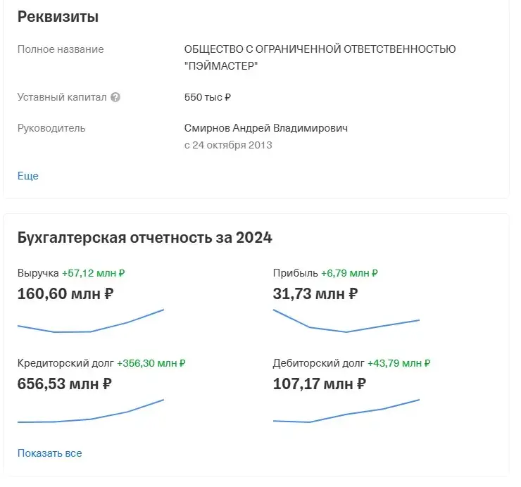 пэй мастер