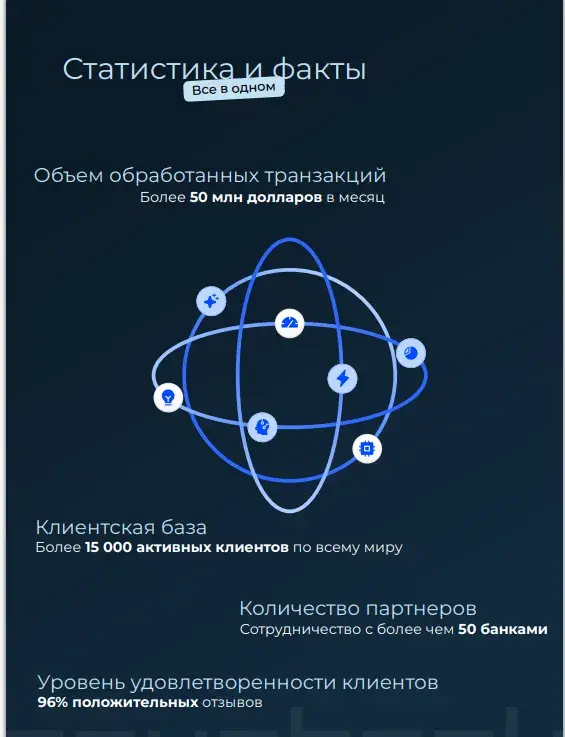 app payshark net