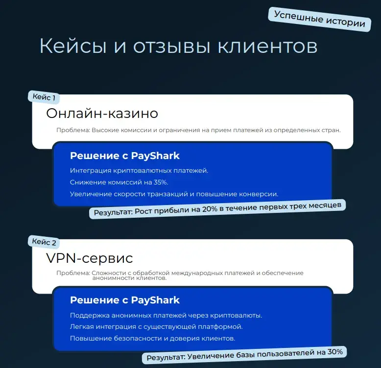 процессинг pay shark