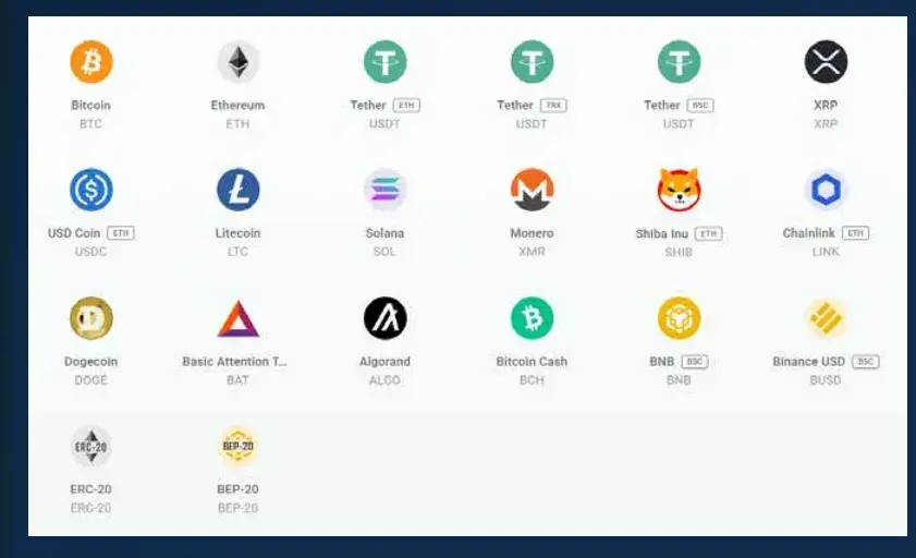 процессинг pay shark