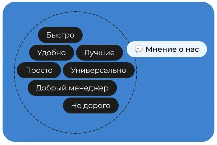 пайтерра пайтерра