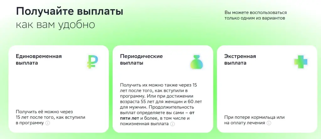 программа долгосрочных сбережений сбер отзывы пдс