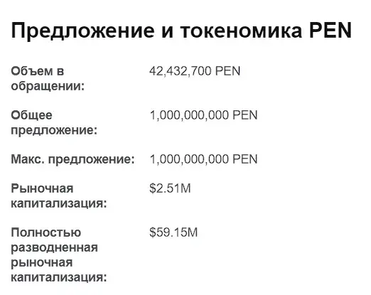 токен pen от pentagon game
