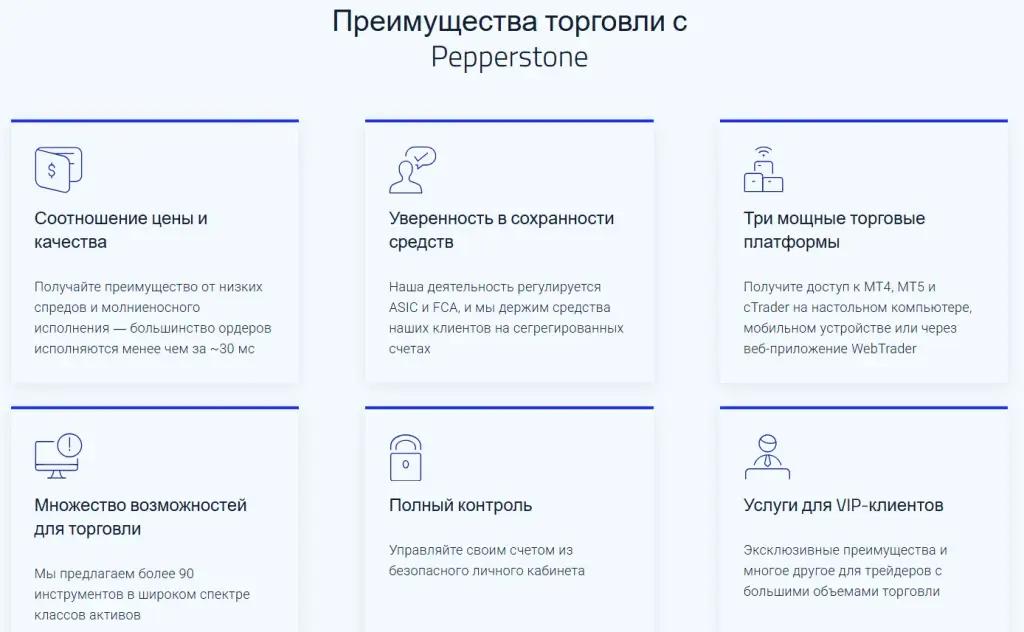 пепперстон