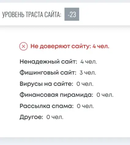 perfect kurs отзывы perfect kurs отзывы