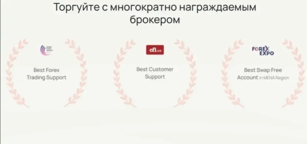 performance investment pte